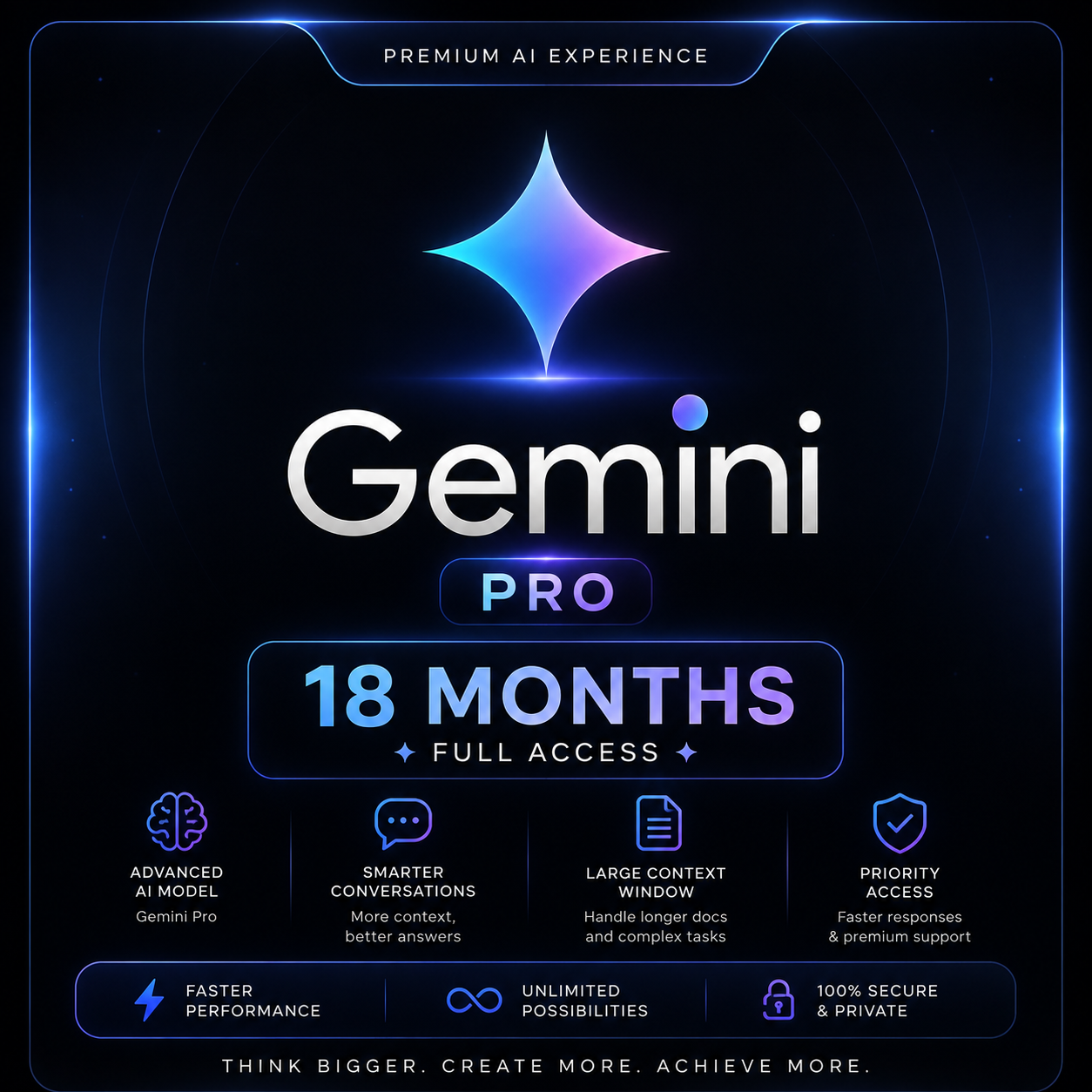 Gemini Pro 18 meses